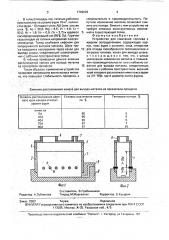 Устройство для сжигания топлива с жидким золоудалением (патент 1749628)