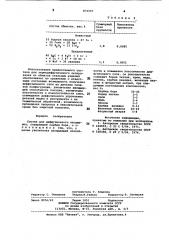 Состав для диффузионного насыщения (патент 872597)