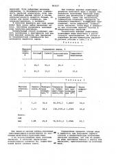 Способ определения стабильности жировой эмульсии (патент 983537)