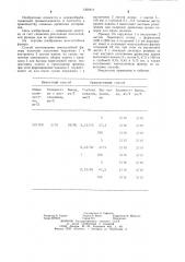 Способ изготовления многослойной фанеры (патент 1268414)