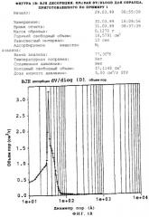 Неорганические оксиды с мезопористостью или со смешанной мезо- и микропористостью и способ их получения (патент 2248934)