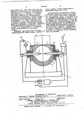 Стенд для динамических испытаний изделий (патент 1024784)