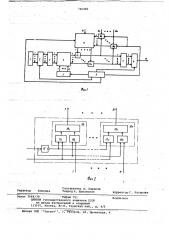 Генератор случайных процессов (патент 746483)