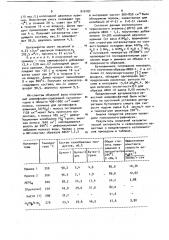 Катализатор для дегидратации н-бутилового спирта и способ его приготовления (патент 910187)