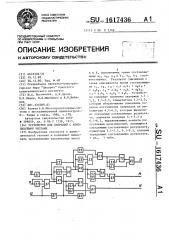 Устройство для операций с комплексными числами (патент 1617436)