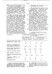 Способ производства железорудного агломерата (патент 767225)