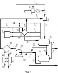 Способ охлаждения и конденсации парогазовой смеси и смесительная конденсационная система для его осуществления (патент 2648803)