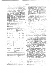 Способ контроля процесса ферментации табака (патент 1391580)