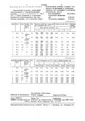 Тампонажный материал (патент 1532686)