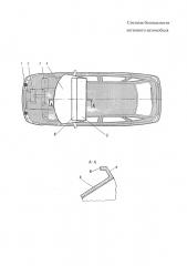 Система безопасности легкового автомобиля (патент 2598654)