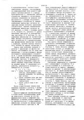 Многоканальное аналого-цифровое устройство задержки (патент 1256150)
