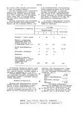 Мастика для декорирования керамических плиток (патент 935500)