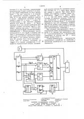 Устройство для контроля оперативной памяти (патент 1140179)