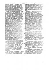 Способ термической обработки силуминов (патент 996509)