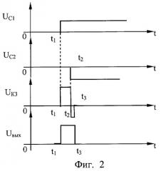 Генератор прямоугольных импульсов (патент 2416156)