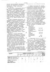 Моющая композиция для очистки металлической поверхности (патент 1447846)