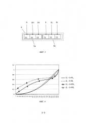 Жидкокристаллическая панель и способ управления такой панелью (патент 2654349)