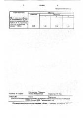 Взрывчатый состав (патент 1784620)