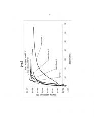 Полиуретановый эластомер для применения в изоляции морского подводного трубопровода (патент 2641908)