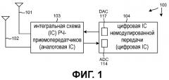 Обнуление llr, используя битовый массив демодулятора для улучшения производительности декодера модема (патент 2459372)