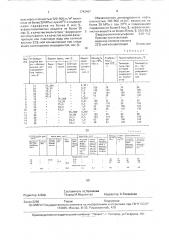 Гидрофобная эмульсия для обработки пласта (патент 1742467)