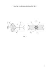 Способ продольной прокатки труб (патент 2579857)
