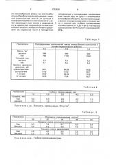 Способ изготовления модераторного войлока (патент 1733538)