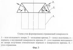 Способ радиолокации объектов в воздухе и устройство для его осуществления (патент 2297644)