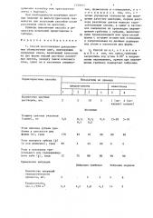 Способ изготовления декоративных облицовочных плит (патент 1350035)