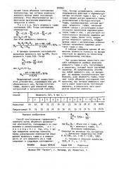 Способ приготовления торфоилового компоста (патент 948993)