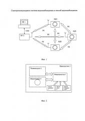 Самоорганизующаяся система видеонаблюдения и способ видеонаблюдения (патент 2639114)