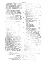 Способ производства хлеба из смеси ржаной и пшеничной муки (патент 1181609)