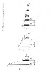 Способ фокусировки оптики аппаратурных каналов с поэлементным формированием информационного поля (патент 2660422)