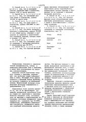 Способ подготовки низкореакционного угля к сжиганию (патент 1151770)
