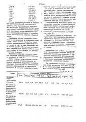 Гранулированное пеностекло (патент 872481)