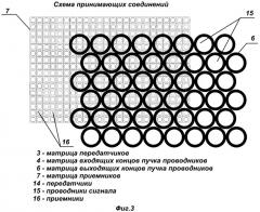 Способы самовосстанавливающегося соединения многоконтактных приборов или микросхем и устройство для его осуществления (патент 2270493)