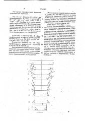 Способ профилирования преимущественно швеллеров (патент 1754267)