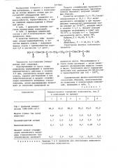 Композиция для изготовления облицовочных плит (патент 1217845)