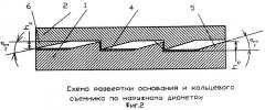 Устройство для изготовления цилиндрических изделий (патент 2288798)