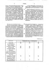 Быстроотверждающаяся полимерная композиция (патент 1794081)