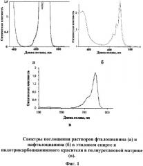 Рабочее вещество ограничителя интенсивности мощного оптического излучения (патент 2307435)