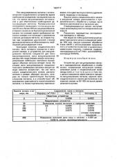 Устройство для вакуумирования металла с одновременной обработкой в столбе шлака (патент 1650717)