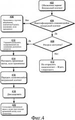 Передача изменяющегося визуального контента (патент 2506715)