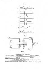 Способ магнитной записи-воспроизведения звукового сигнала (патент 1569875)