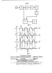 Устройство для контроля изделий по сигналам акустической эмиссии (патент 926598)