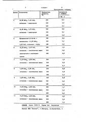 Носитель для катализатора гидрогенолиза тиофена (патент 1192849)