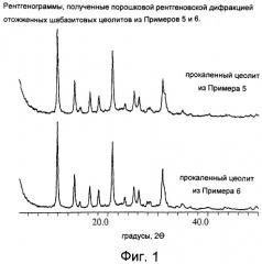 Синтез цеолитов с использованием направляющих агентов с приблизительно перпендикулярными группами (патент 2354609)