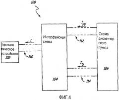 Технологическое устройство с диагностическим извещением (патент 2380732)