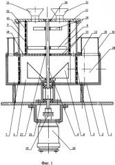Измельчитель-смеситель (патент 2254165)