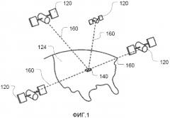Навигационное устройство и способ для предоставления доступности парковочных мест (патент 2519568)